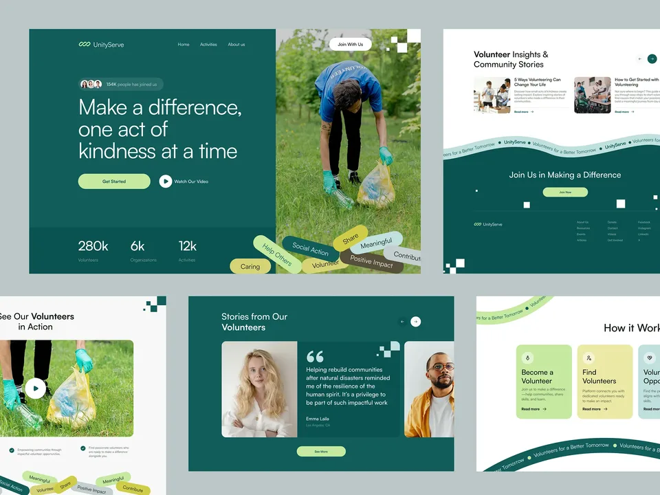 Nonprofit — Concept study
